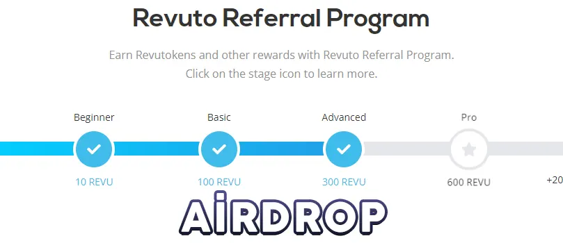 revuto airdrop